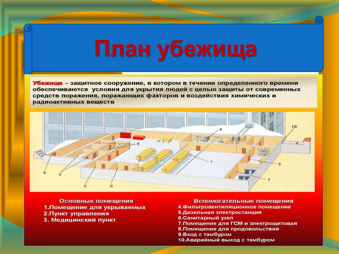 Инженерная защита виды защитных сооружений презентация