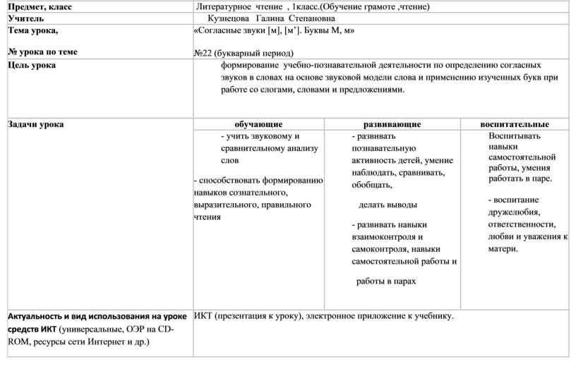 Технологическая карта урока литературное чтение 1 класс школа россии