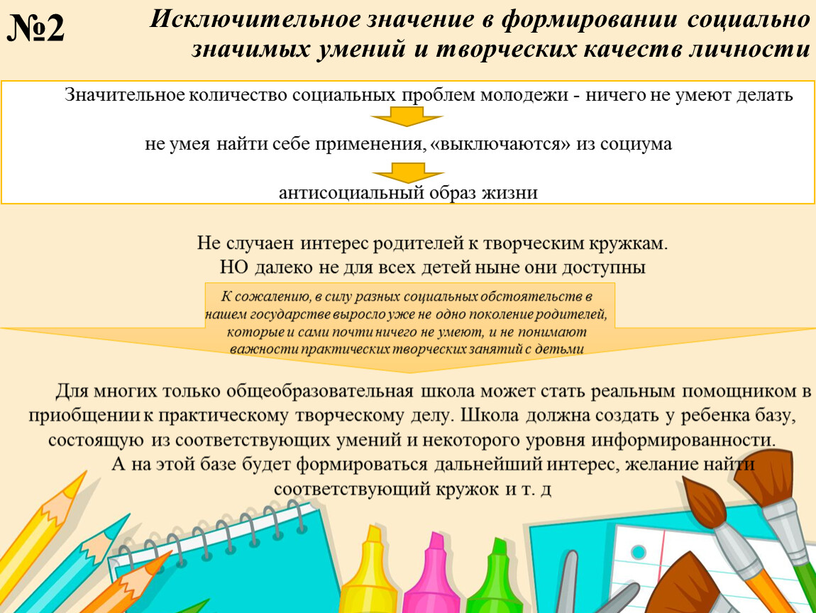 Методика преподавания технологии в начальной школе презентация