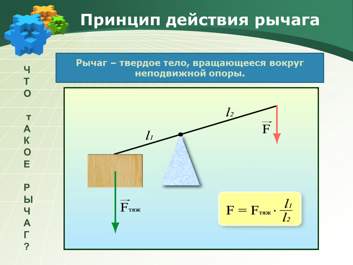 Какое действие на рычаг силы