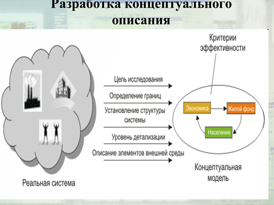 Концептуальное описание проекта строительства пример