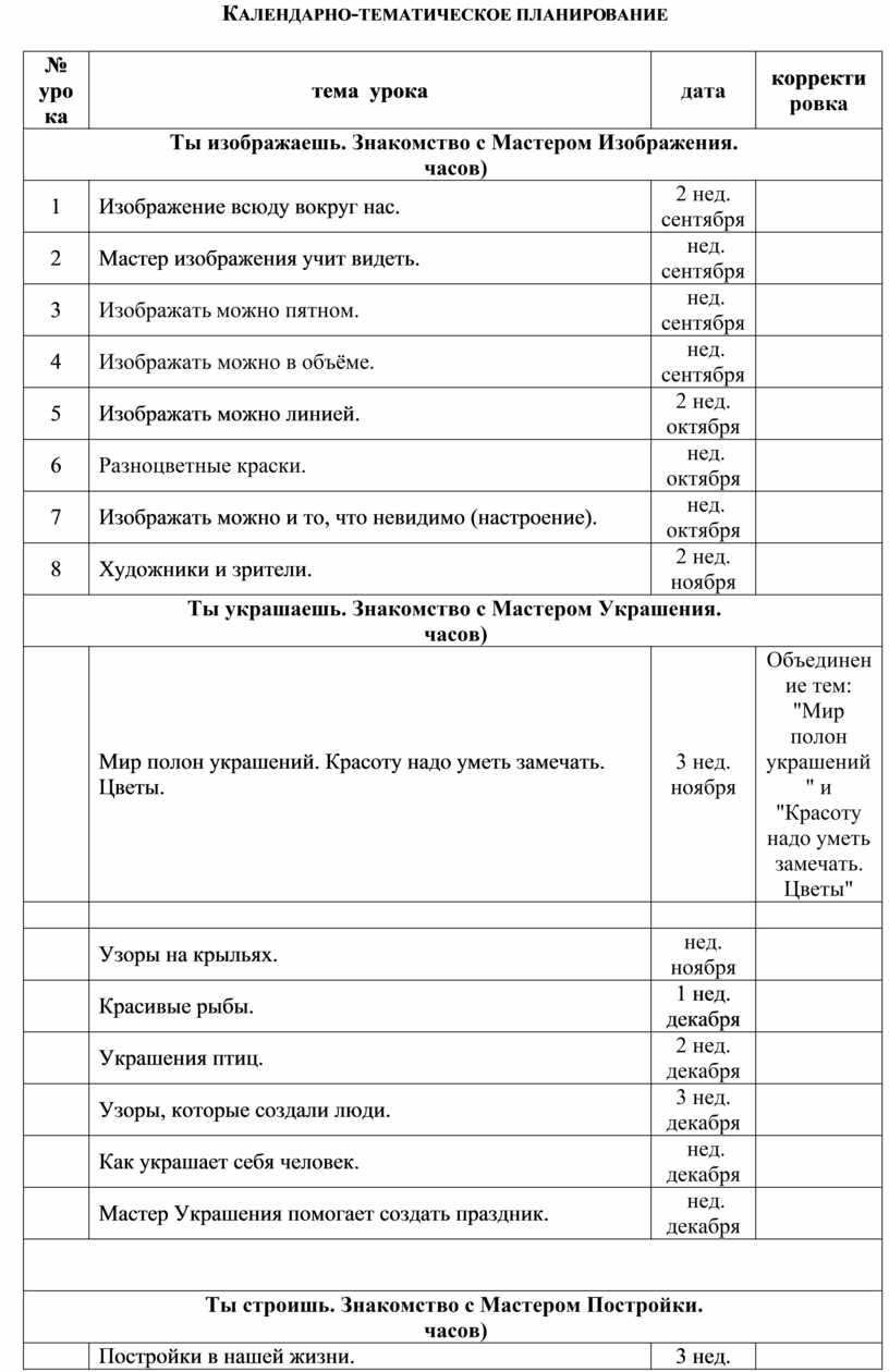 Индивидуальный проект 10 класс ктп 1 час