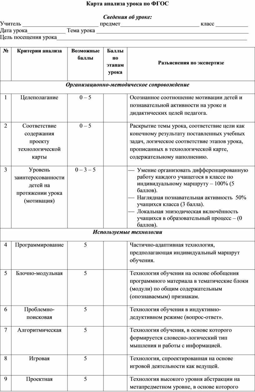 Выбери верное графическое изображение n z q