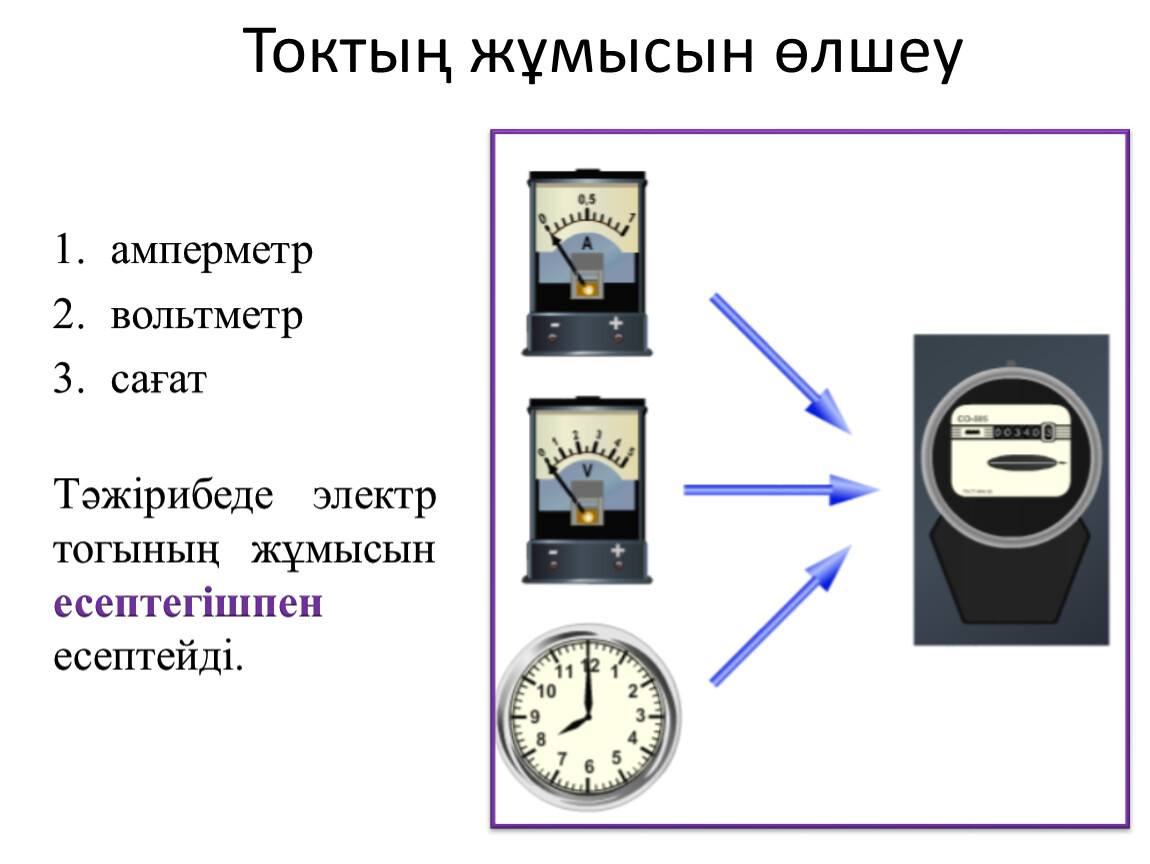 Результат измерений в часах. Амперметр-часы. Часы с вольтметром. Измерение работы тока. Амперметр час.