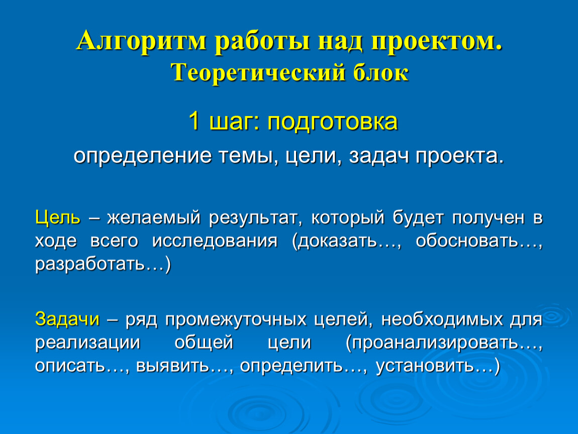 Презентация тема цели. Алгоритм работы над проектом. Задачи проекта это определение. Определение цели и задачи проекта. Алгоритм работа под проектом.