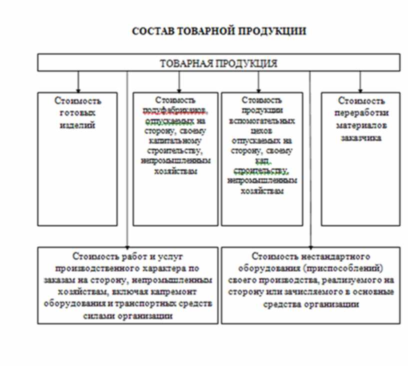 Экономика в таблицах и схемах любецкий