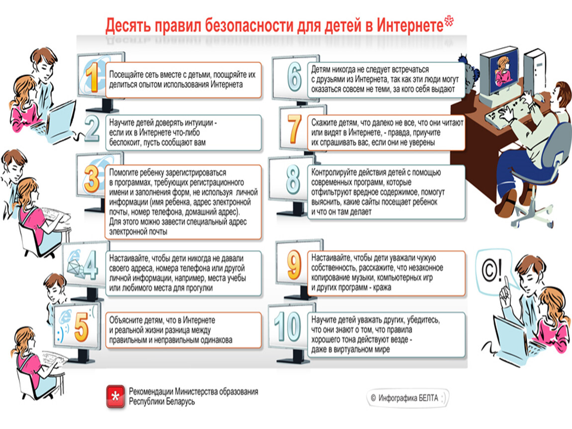 Безопасность компьютера 4 класс презентация