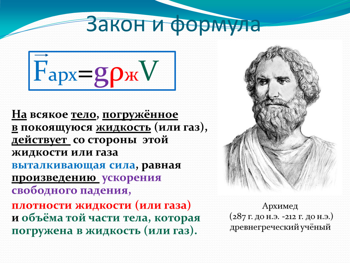 2 формулы архимеда. Архимед (287 до н.э.–212 до н.э.). Закон Архимеда формулировка. Закон Архимеда формулировка и формула. Вывод формулы Архимеда.