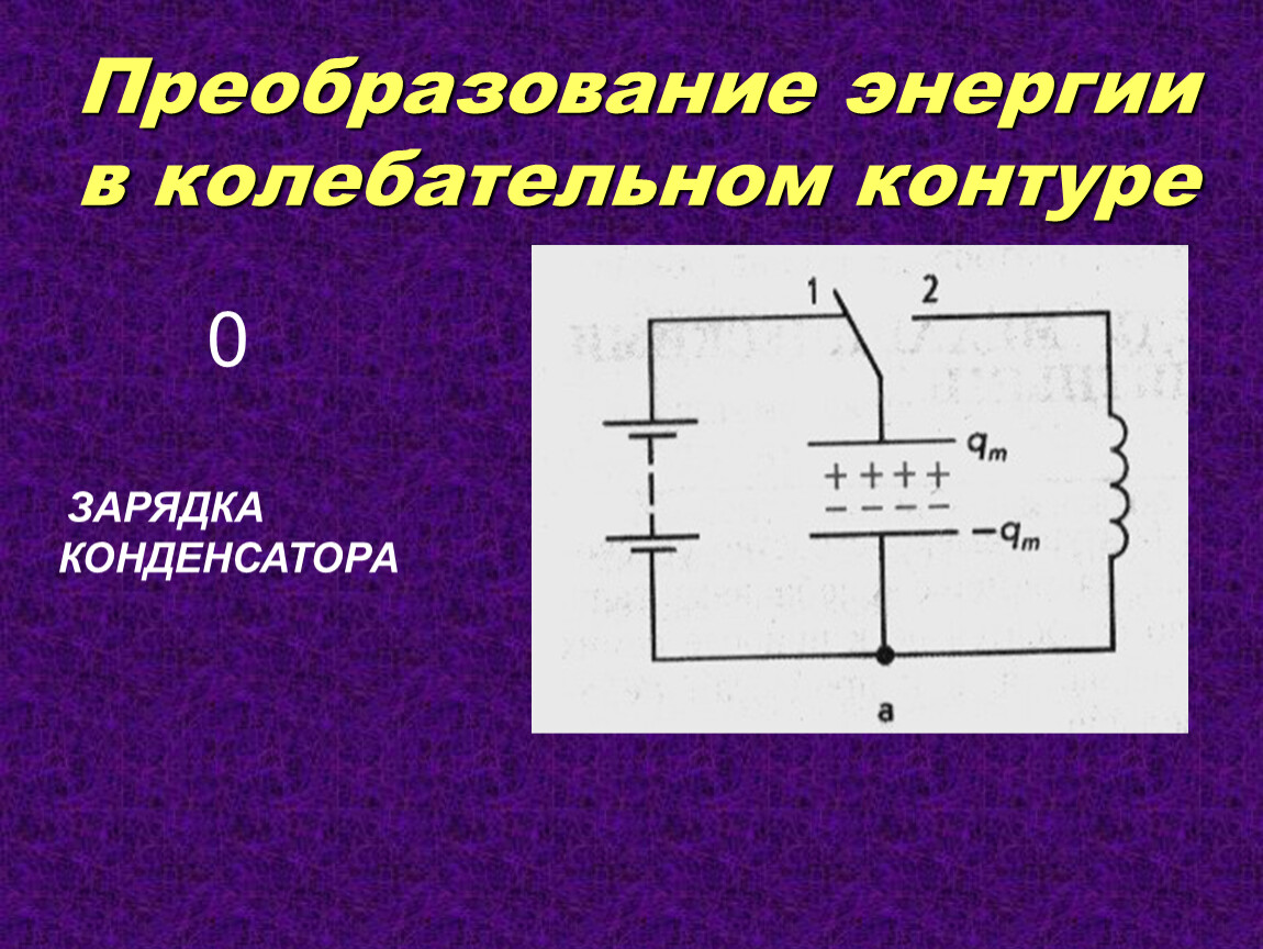 Заряд конденсатора в контуре. Зарядка конденсатора в колебательном контуре. Простейший колебательный контур. Энергия колебательного контура. Колебания энергии в колебательном контуре.