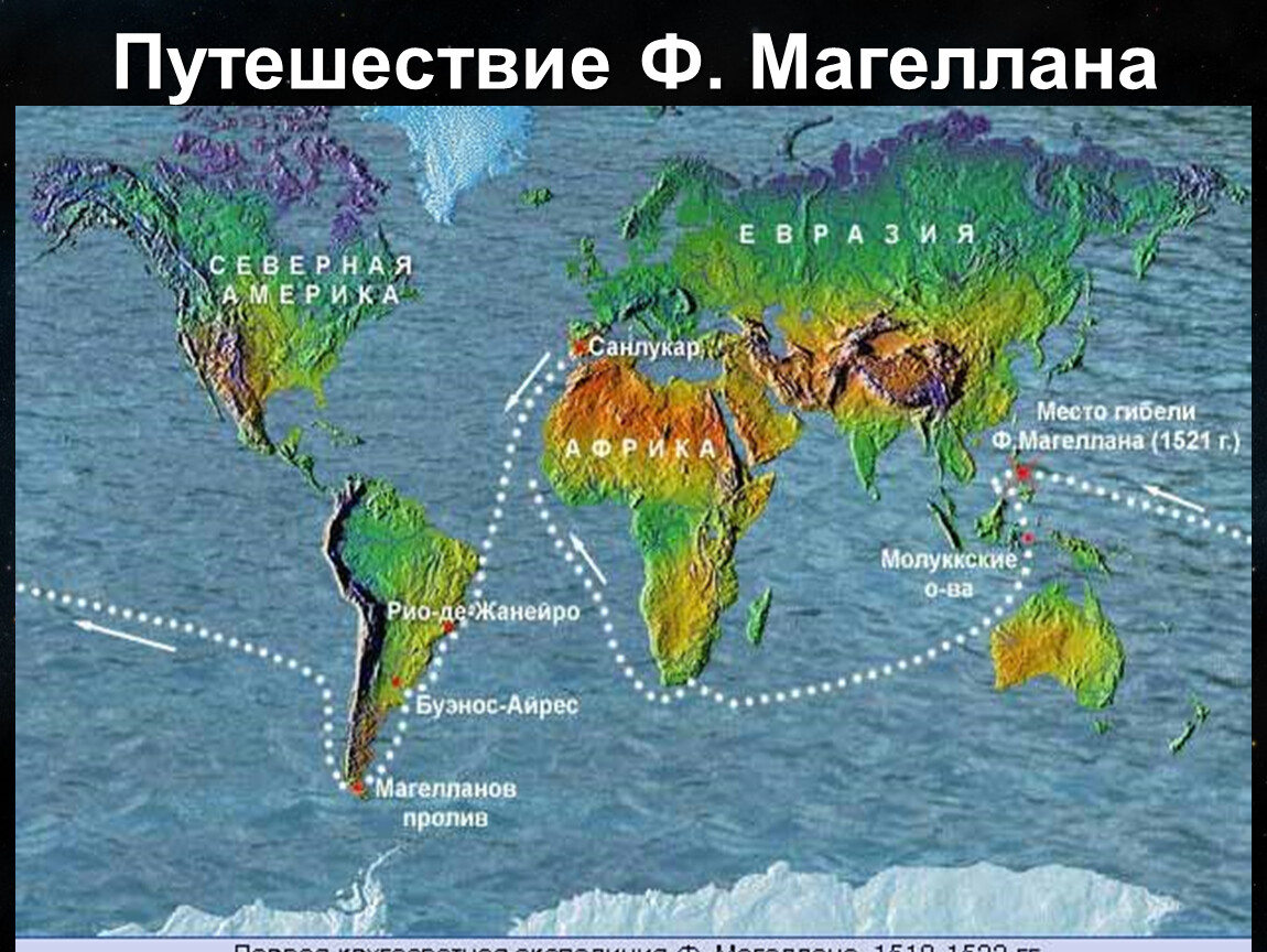 Кругосветное плавание магеллана