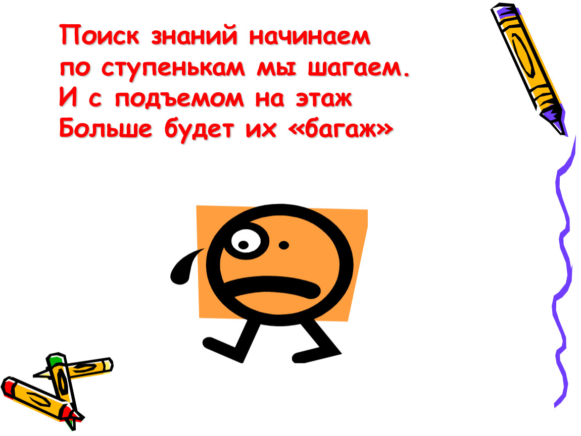 Начинать знание. Поиск знаний. Ищущий знания. Тема в поисках знаний. С началом знаний.