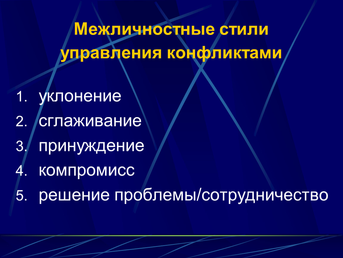 Межличностные стили управления конфликтами уклонение сглаживание принуждение компромисс решение проблемы/сотрудничество
