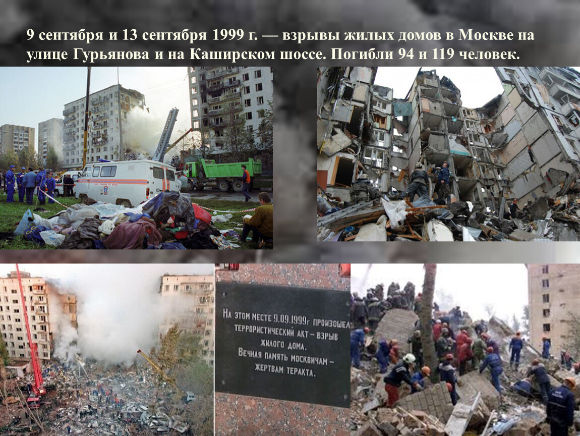 Взорвали дома в москве каком году. Теракт на улице Гурьянова 1999. Взрыв домов в Москве на улице Гурьянова. Взрыв на Каширском шоссе 1999.