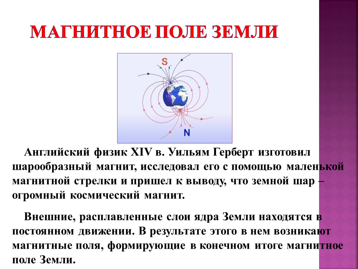 Физика земли. Линии напряженности магнитного поля земли. Английский физик XIV В. Уильям Герберт изготовил шарообразный магнит. Магнитные линии магнитного поля земли физика 8 класс. Изобразить магнитное поле земли.