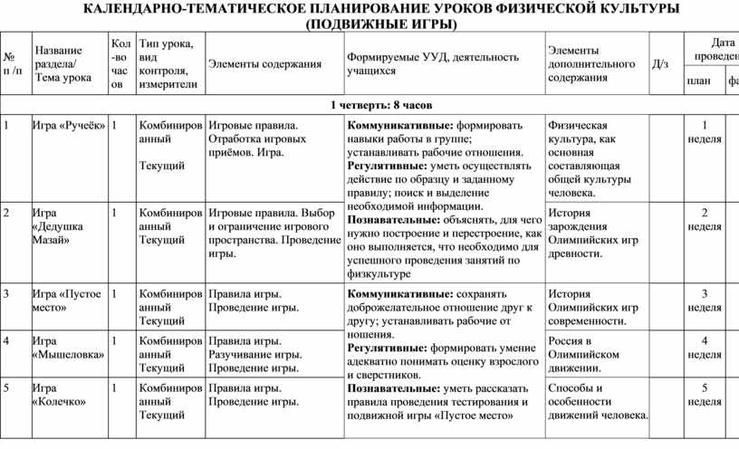 Календарный план игр