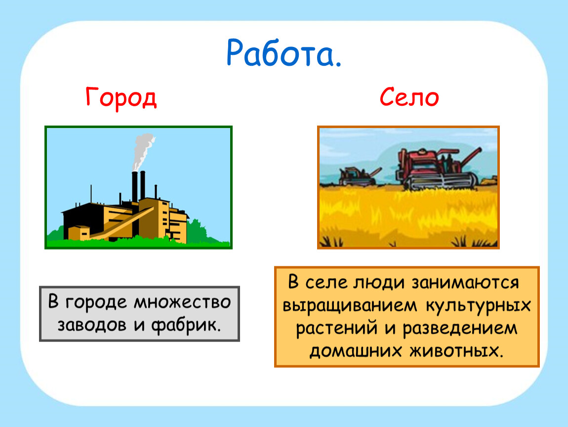 Окружающий мир проект 2 класс город и село