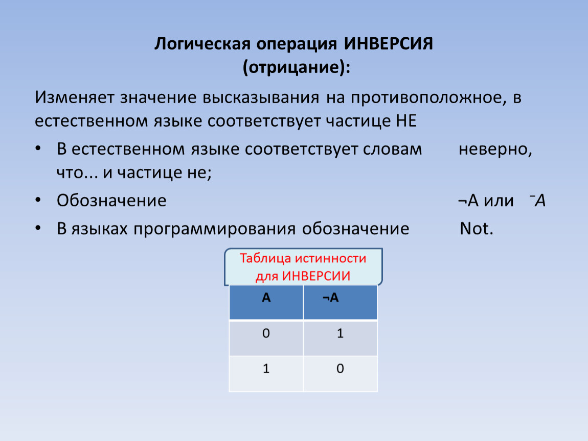 Выберите логическую операцию. Инверсия логическая операция. Отрицание логическая операция. Инвертирующие логические операции. Логические операции в программировании.