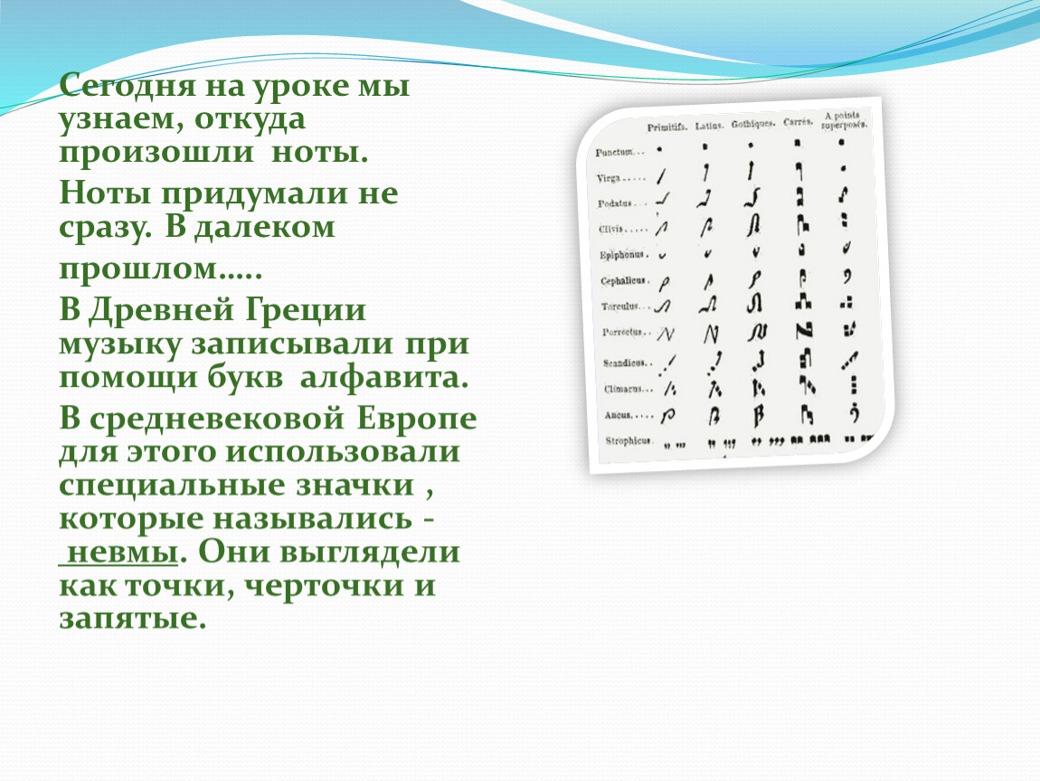 Признак фольклора музыкальные образцы передаются от поколения к поколению без нотной записи это