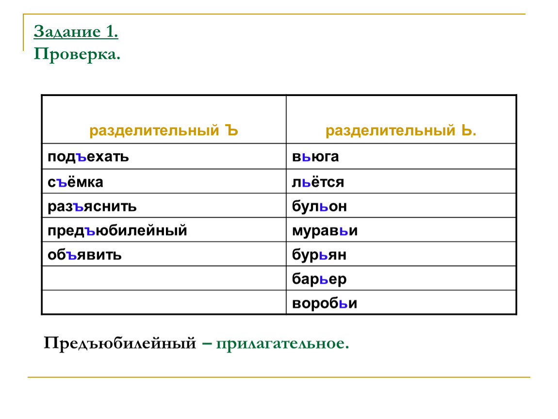 Имена с разделительным ь. Разделительные прилагательные. Прилагательные с разделительным ъ. Предъюбилейный.