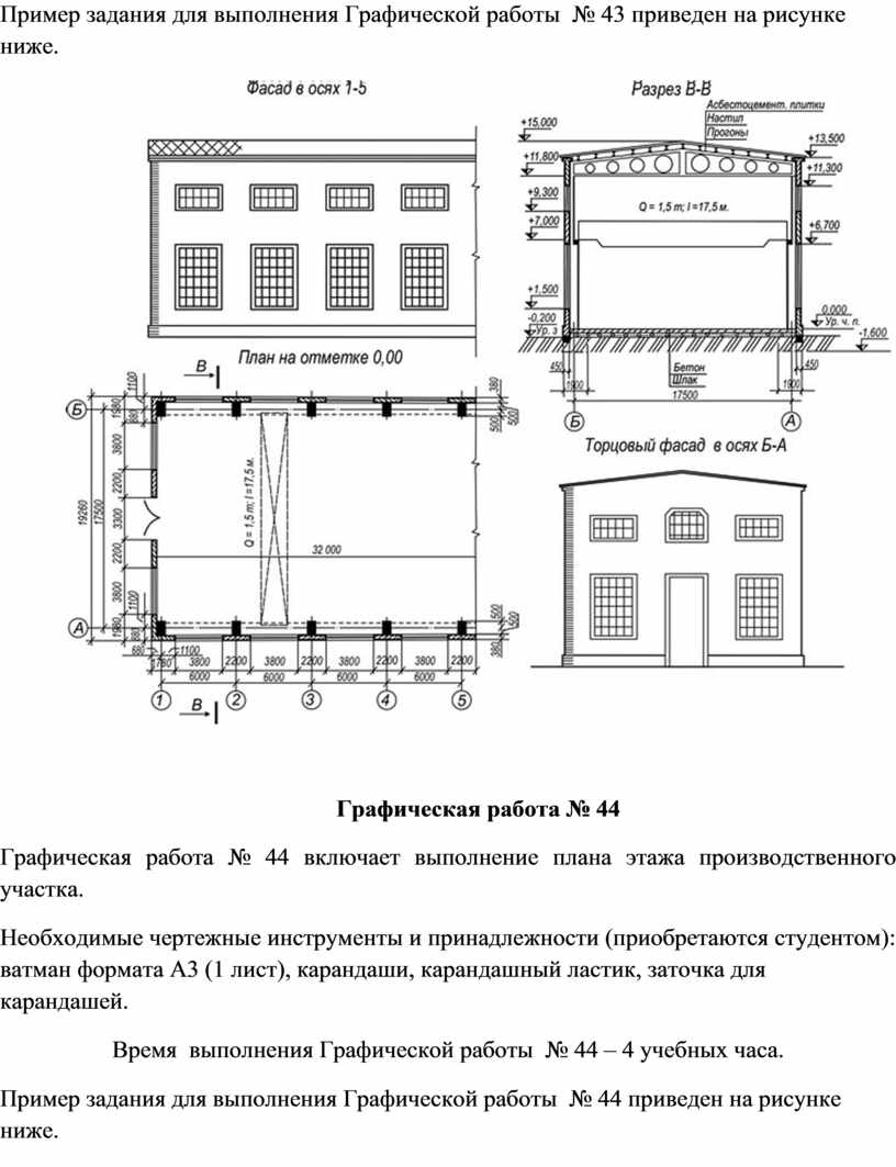 Какой тип графической модели изображен на рисунке