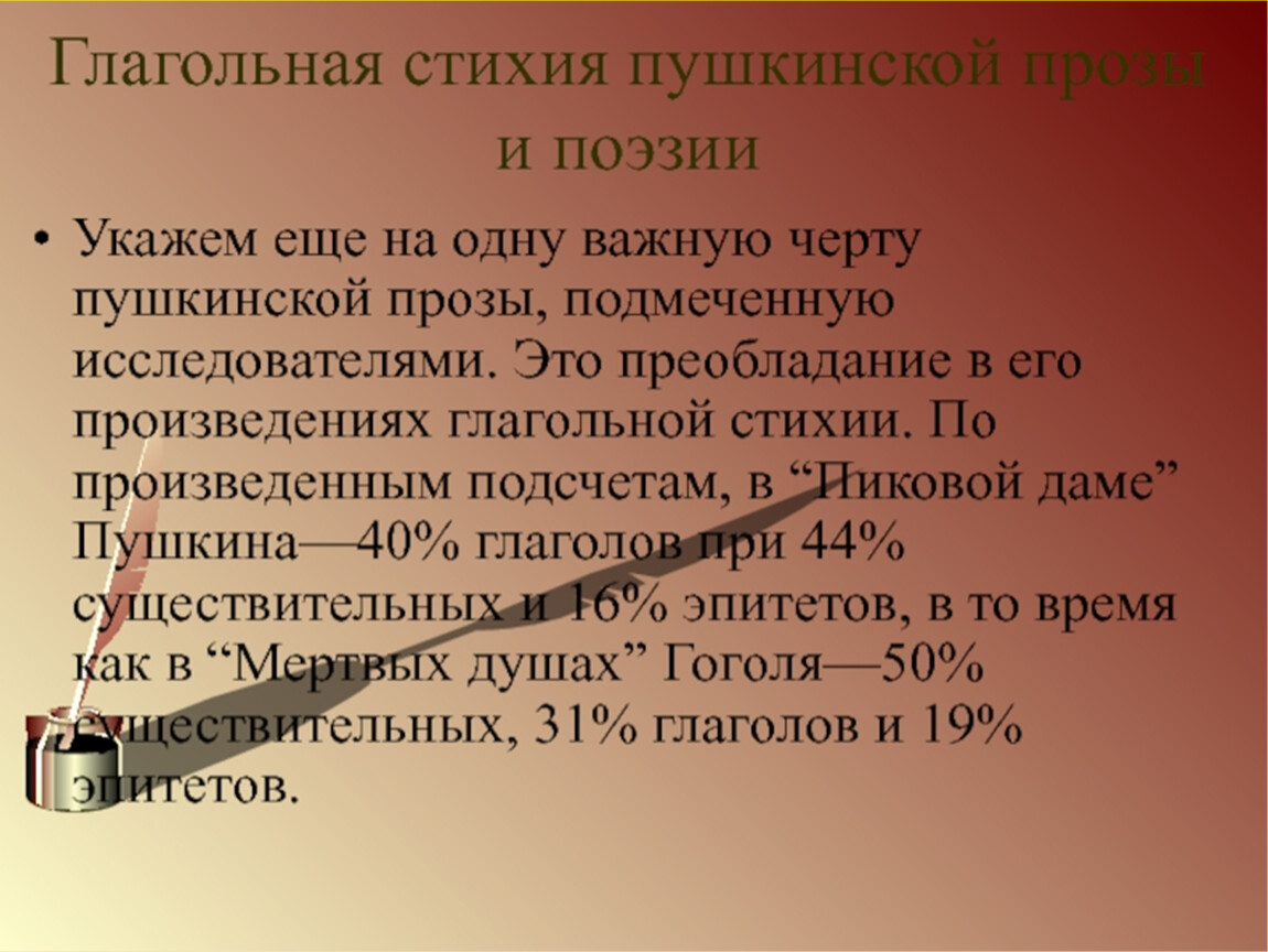 А с пушкин создатель современного русского литературного языка проект