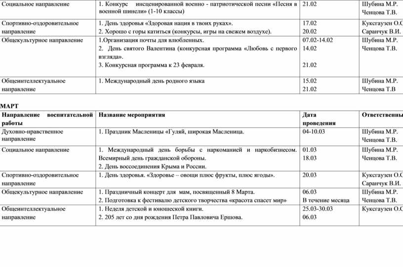 План воспитательной работы на апрель