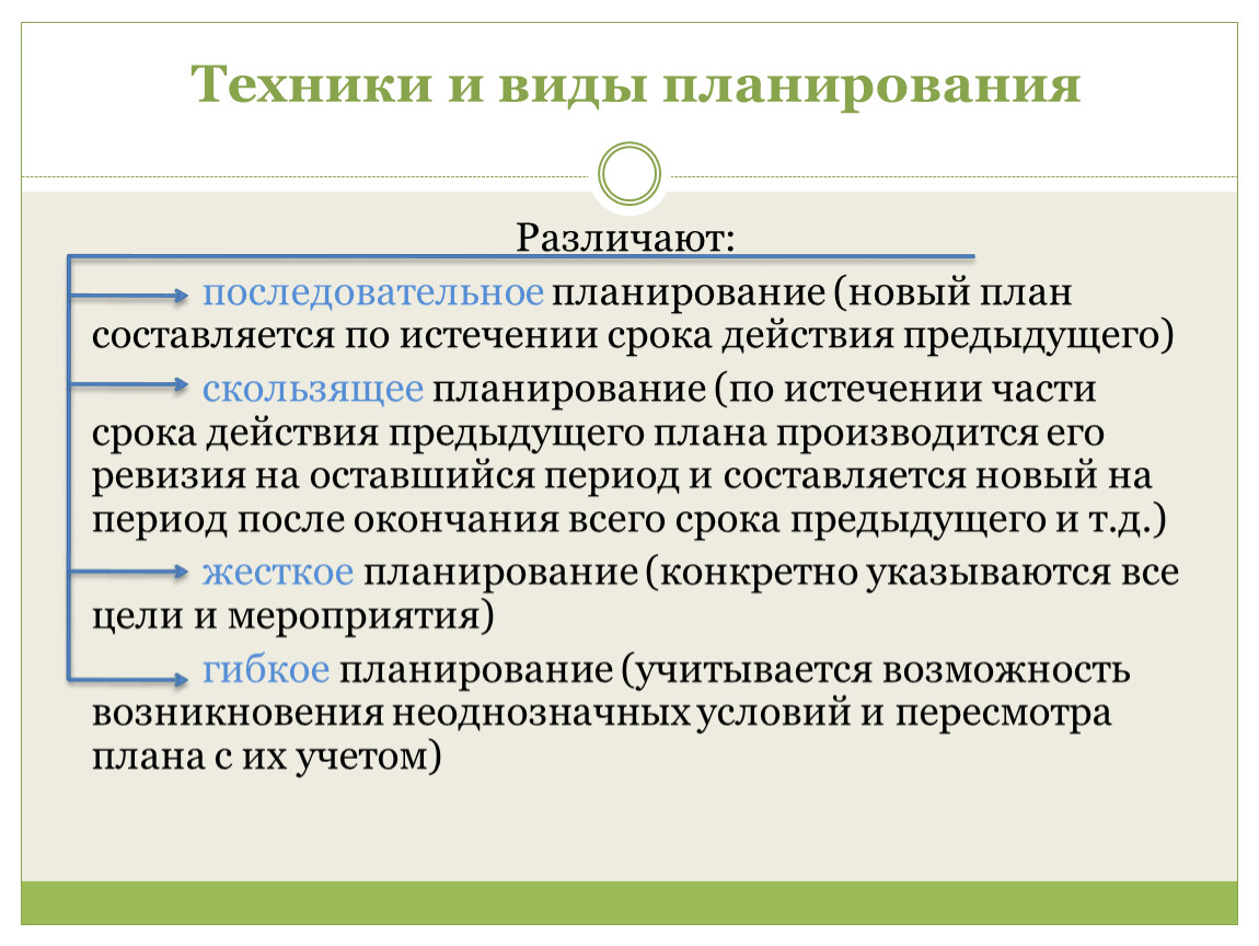 Конкретное планирование. Техники и виды планирования. Скользящее планирование. Последовательное и скользящее планирование. Сущность и виды планирования.