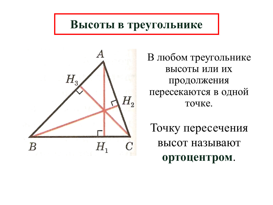 Высота треугольного треугольника. Высоты треугольника пересекаются в одной точке 7 класс. Как пересекаются высоты в треугольнике. Высоты в тупоугольнтке. Пересечение высот в треугольнике.