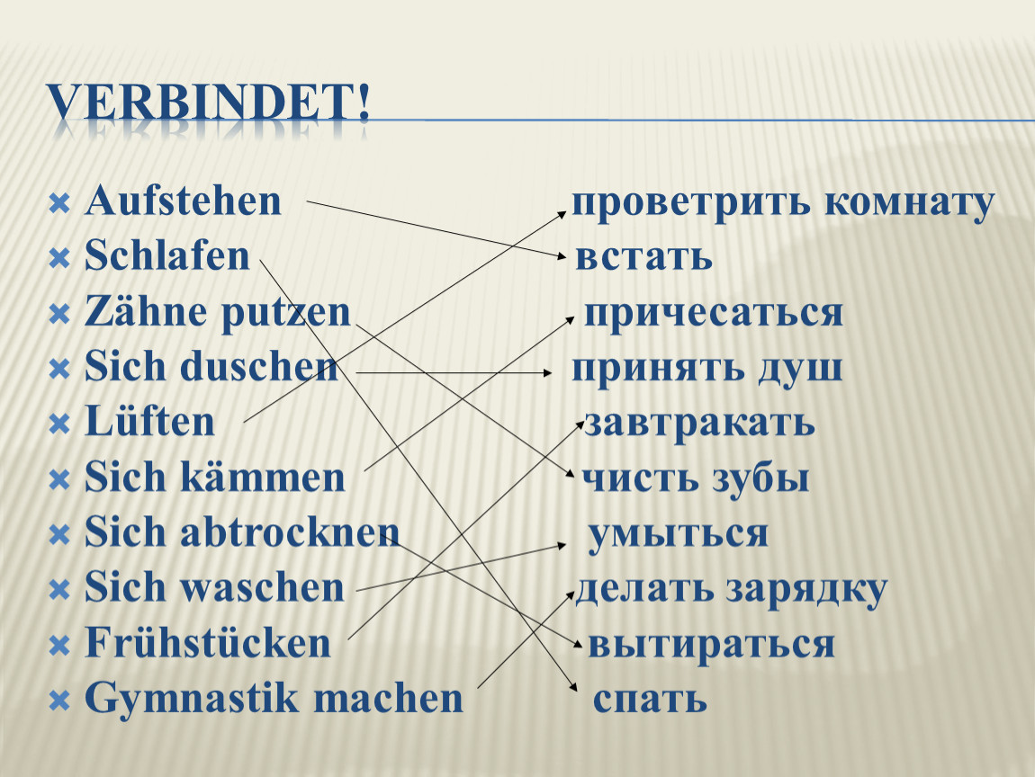 Сделать вывод на немецком. Распорядок дня на немецком языке. Расписание дня на немецком языке. Режим дня на немецком языке. Режим дня немецкому с переводом.