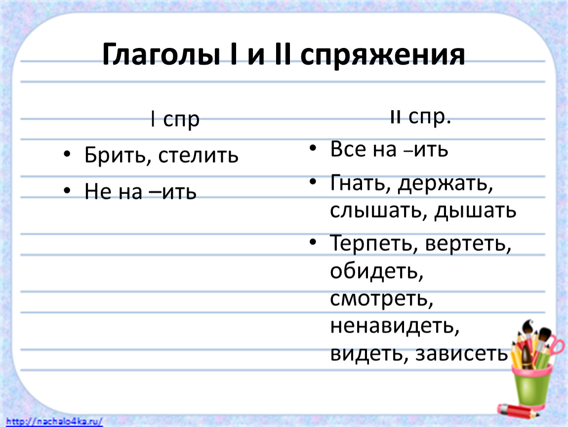 1 спр 2 спр глаголов окончания