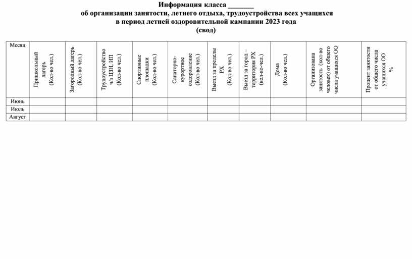 Карта занятости ребенка на лето