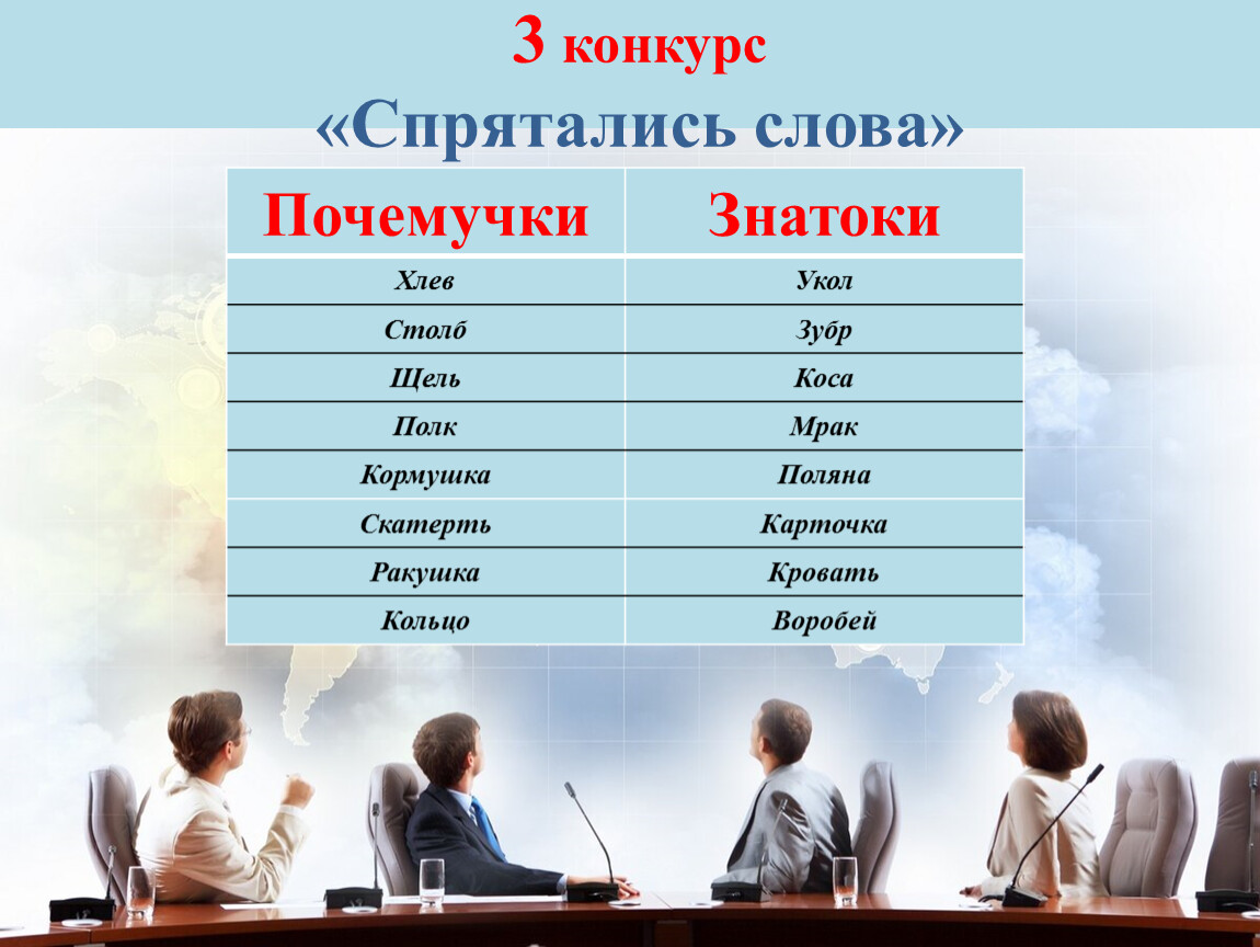 В каком городе спрятались мужское имя. Слова которые спрятались. Слова которые спрятались в слове. Слова в которых спрятались другие слова. Слова в которых спрятались части тела.