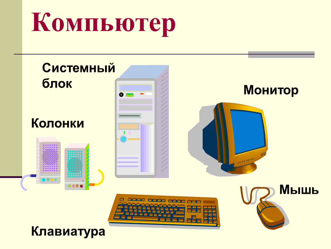 Компьютер урок 1. Компьютерные устройства. Системный блок монитор клавиатура мышь колонки. Устройство персонального компьютера. Части компьютера для детей.