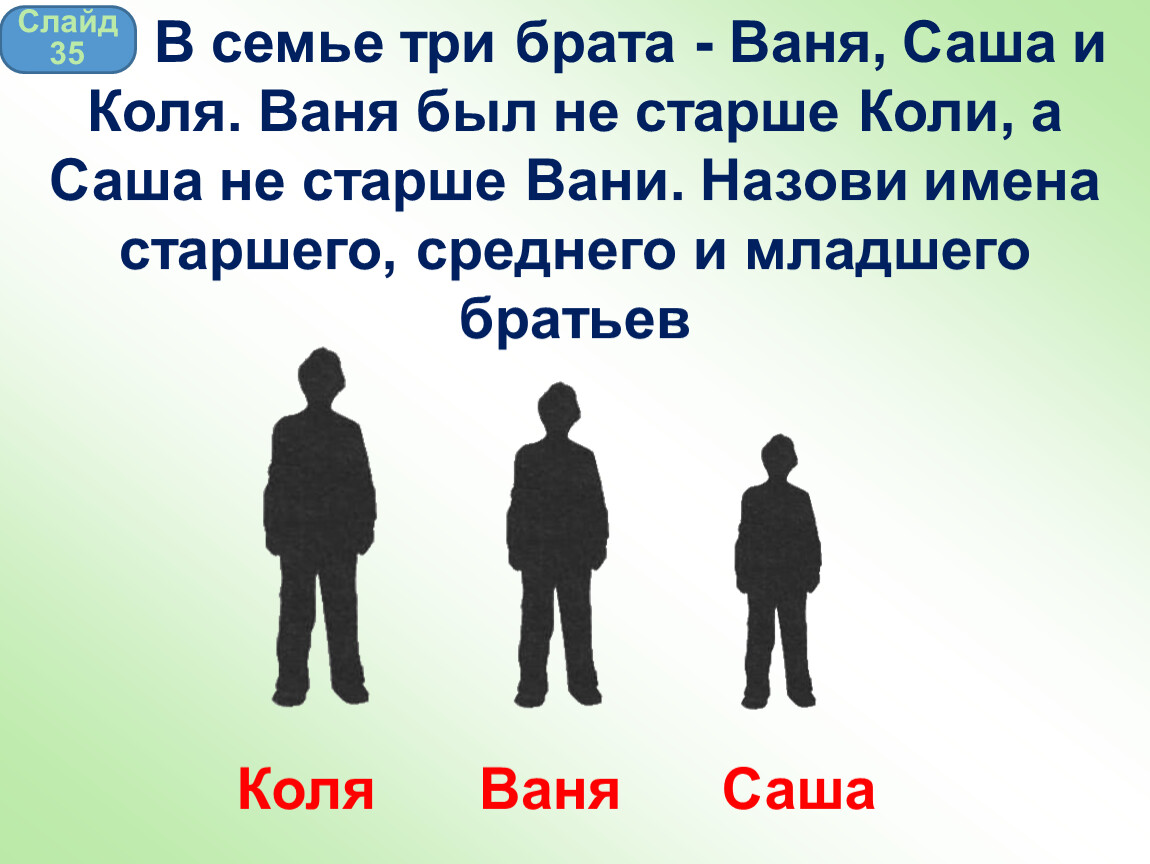 Двух колей. Младший средний и старший брат. Старший средний младший. Старший брат на 25 выше среднего.