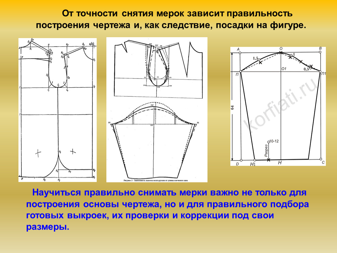 Какую мерку снимают для построения чертежа воротника