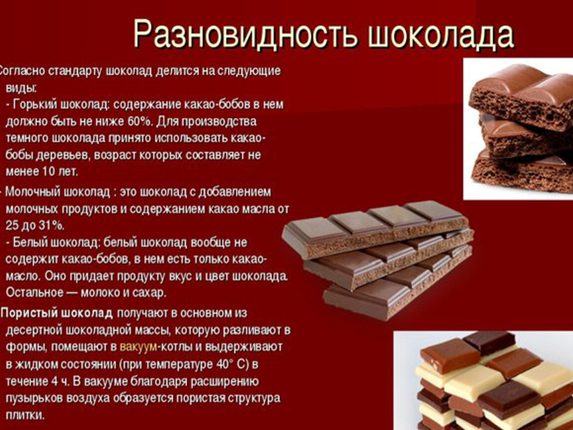 Какой состав шоколада более качественный. Презентация на тему шоколад. Разновидности шоколада. Классификация шоколада. Виды шоковлвд.