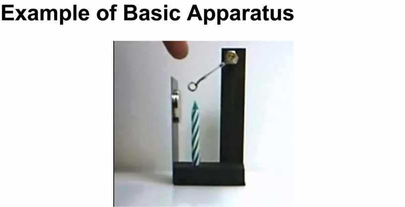 Example of Basic Apparatus