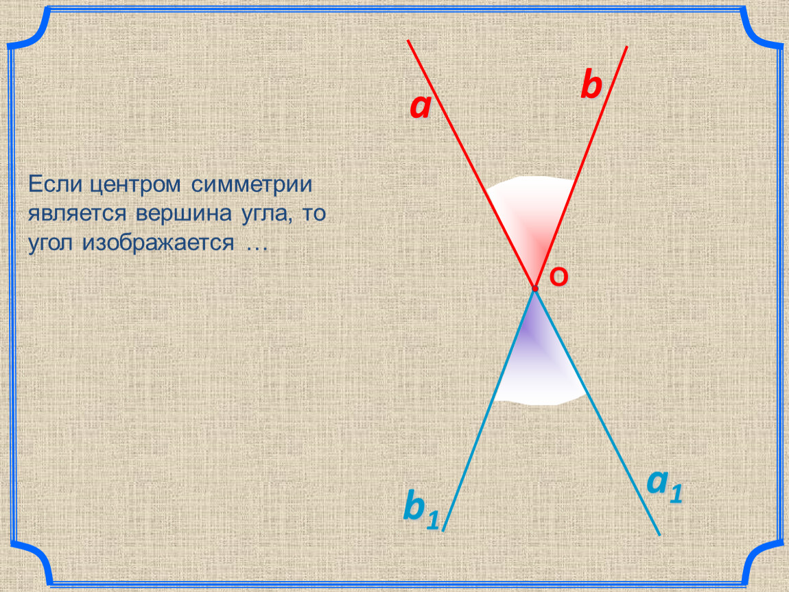 Симметричные лады холопов