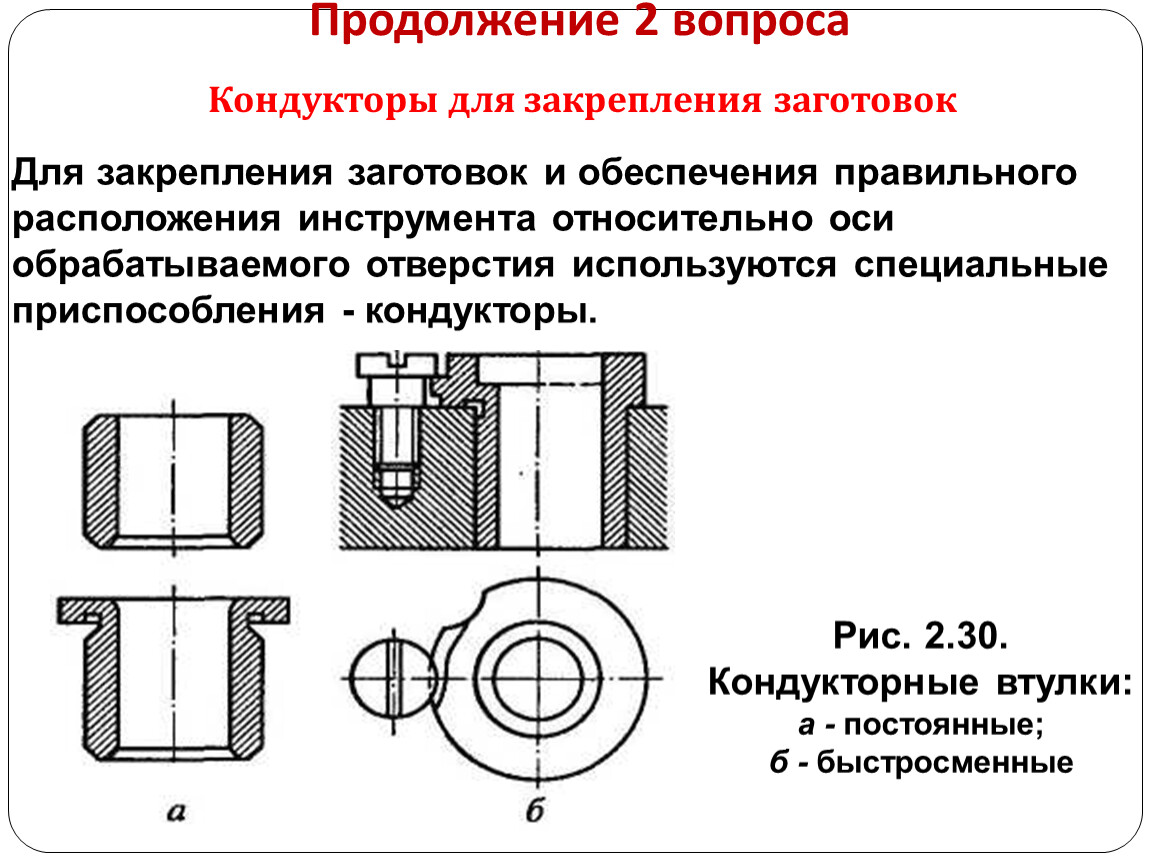 Чертеж кондукторной втулки