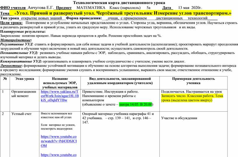 Изменения в Конституции РФ 2020 сравнительная таблица. Поправки в Конституцию 2020 таблица. Поправки в Конституции РФ сравнительная таблица. Изменения Конституции в 2020 сравнительная таблица.