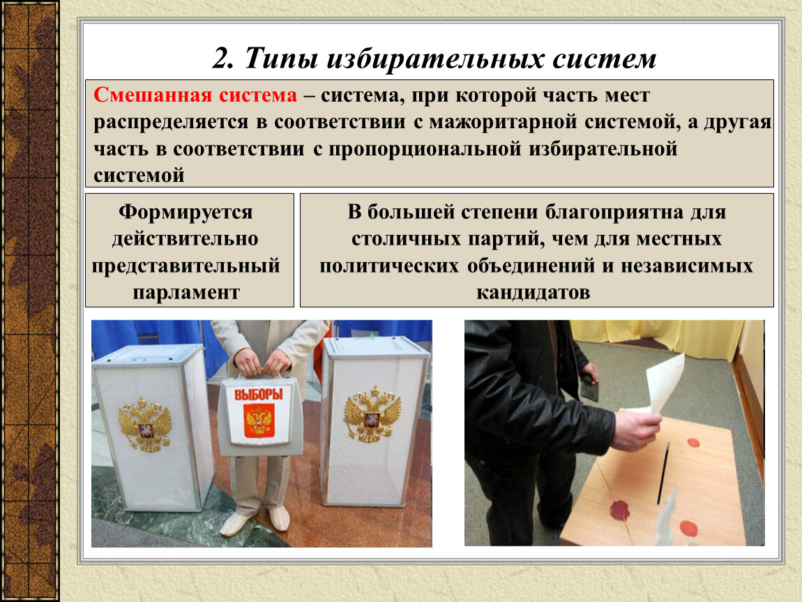 Выборы и референдум принципы