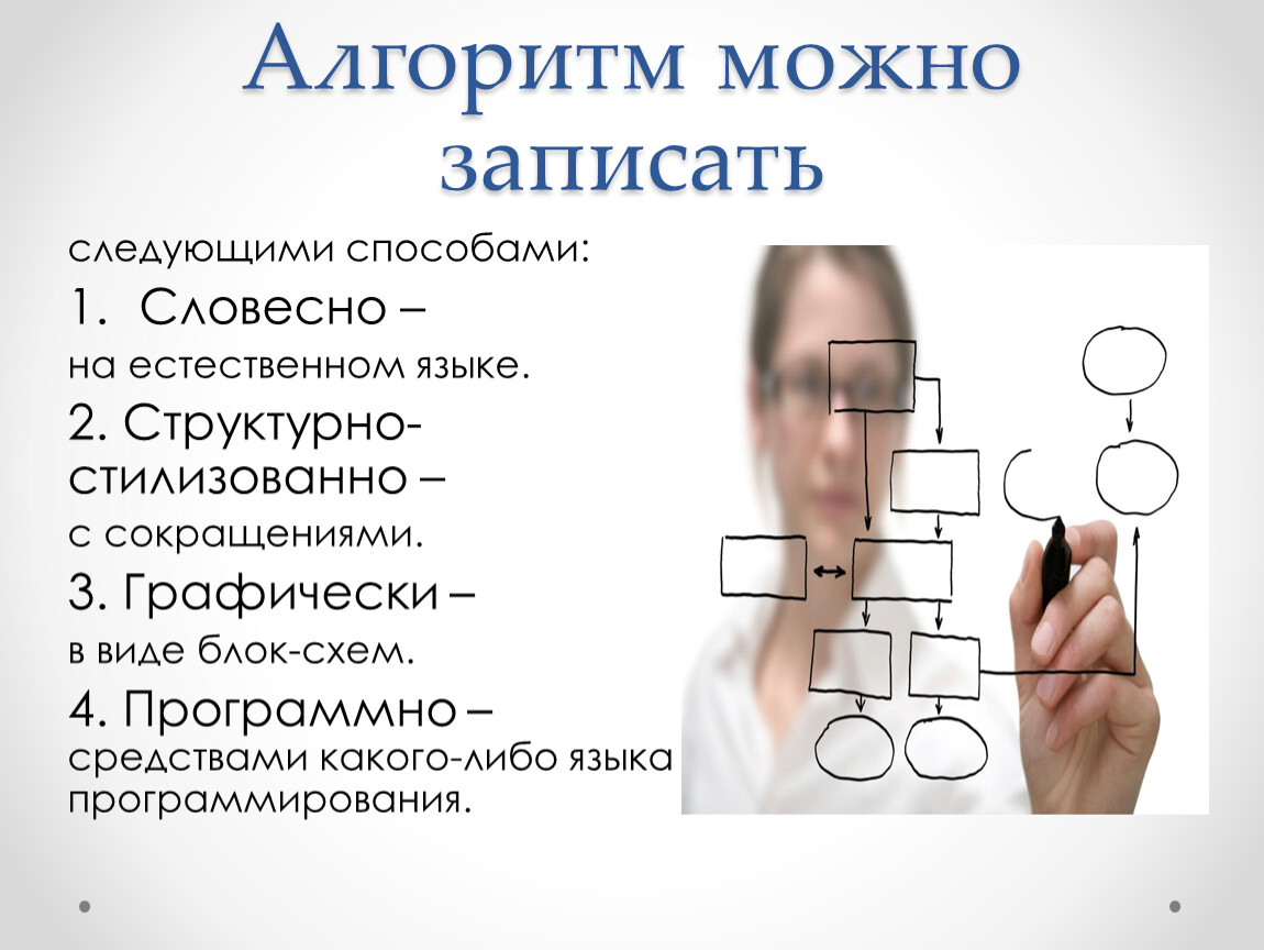 Суть в следующем. Алгоритм может быть задан следующими способами. Алгоритм не может быть задан следующими способами:. Алгоритм может быть задан следующими способами * словесным. Алгоритм фото.