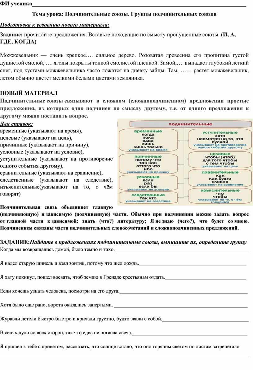 Подчинительные союзы схема предложения