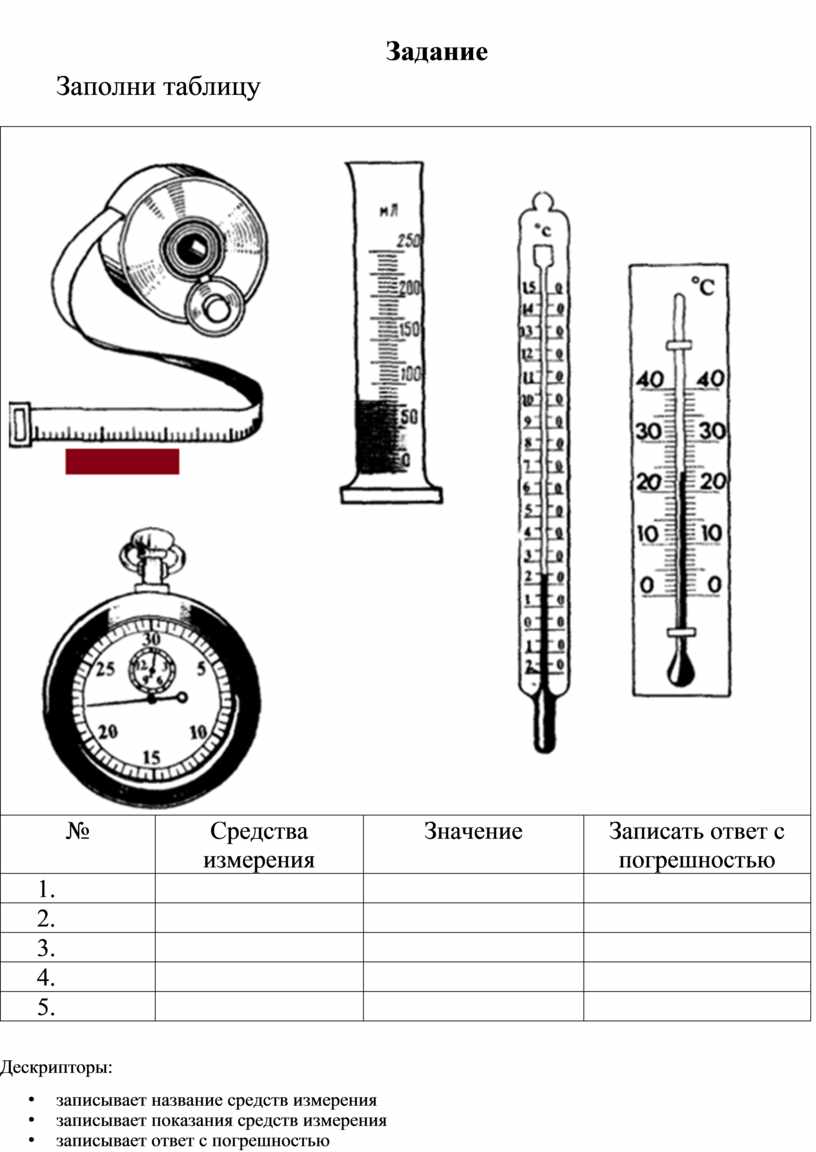 Измерительные приборы/измерение величины мензурка
