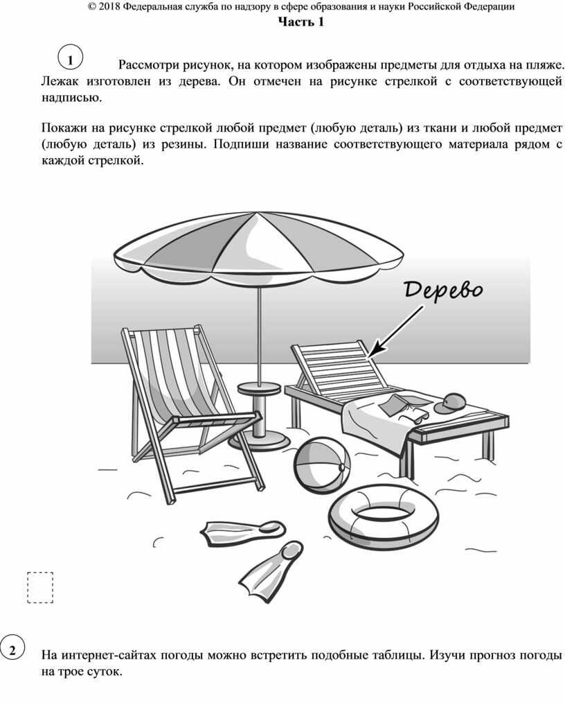 Что характеризует предмет в рисунке