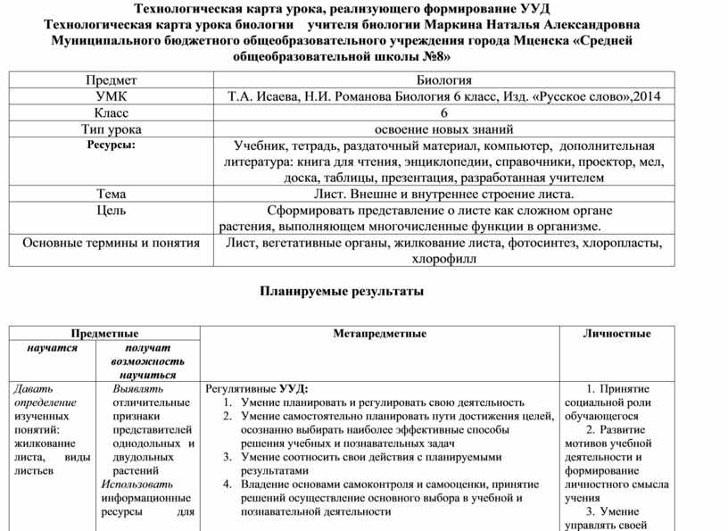 Технологические карты по биологии. Технологическая карта урока по биологии.