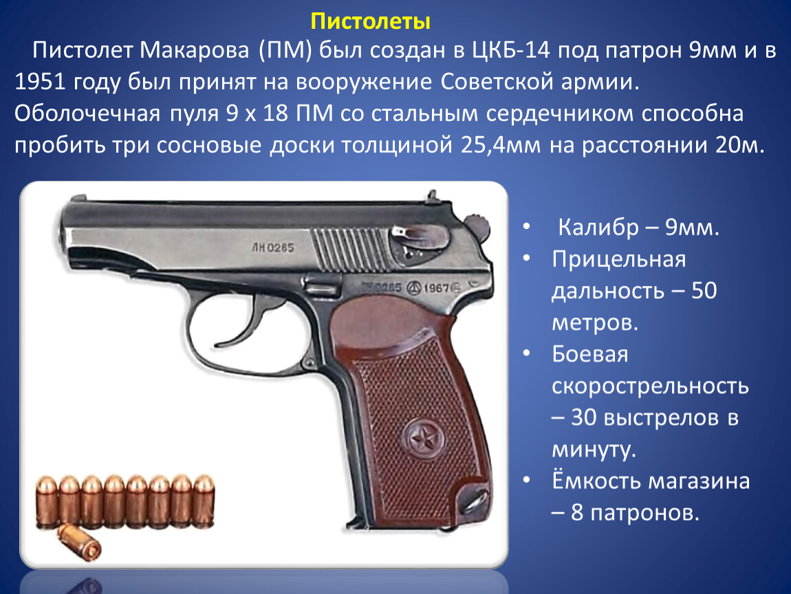 Техники пм. ТТХ пистолета Макарова Калибр. Макарова (ПМ) калибра 9 мм. ТТХ пистолета Макарова 9 мм.