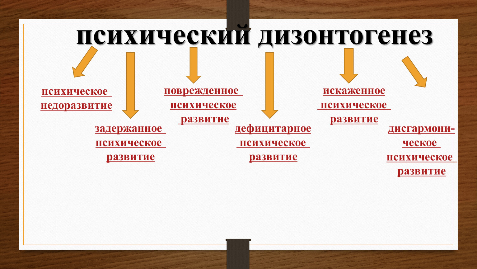 ИПК ФП НГПУ: Глоссарии Найти