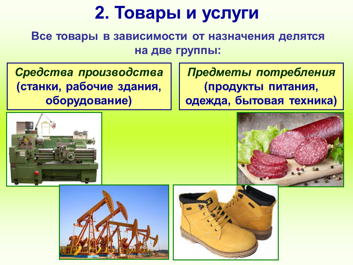 Производство товаров сообщение. Средства производства и предметы потребления. Товары делятся на две группы. Средства производства примеры. Производство предметов потребления.