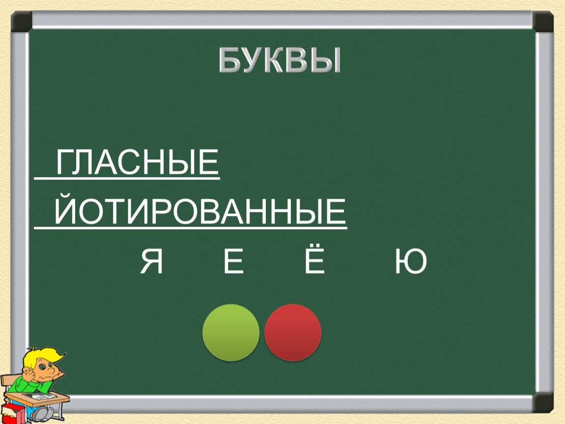 Презентация гласные буквы 1 класс школа россии